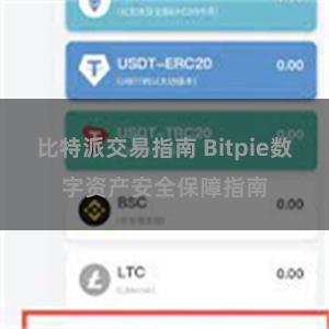 比特派交易指南 Bitpie数字资产安全保障指南