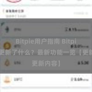 Bitpie用户指南 Bitpie钱包更新了什么？最新功能一览【更新内容】