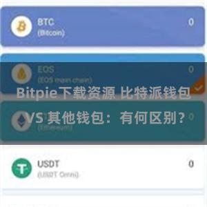 Bitpie下载资源 比特派钱包 VS 其他钱包：有何区别？